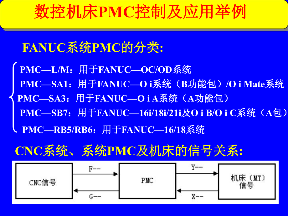FANUC数控系统PMC机床控制及应用举例(PPT 44页)_第1页