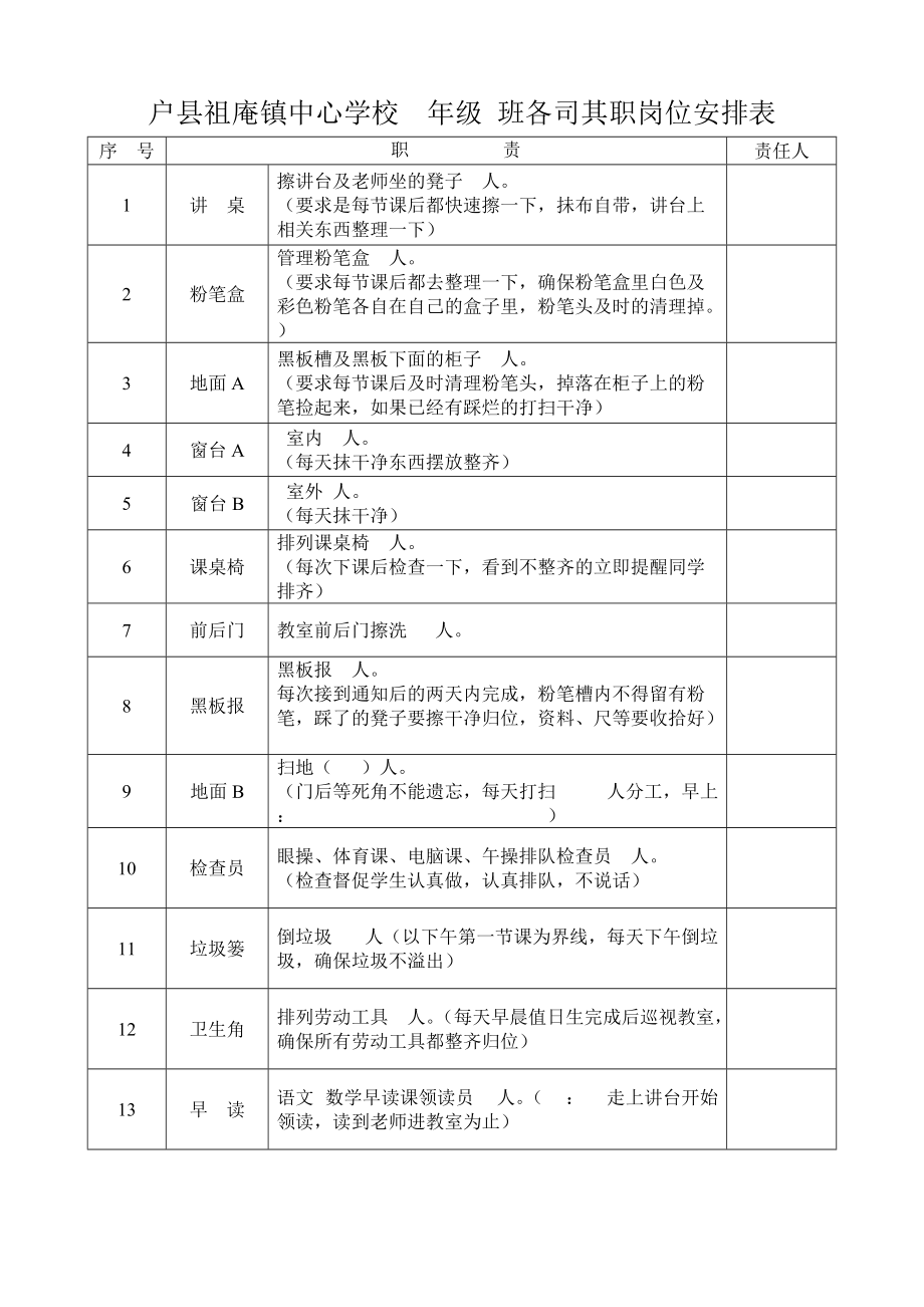 班級各司其職崗位安排表_第1頁