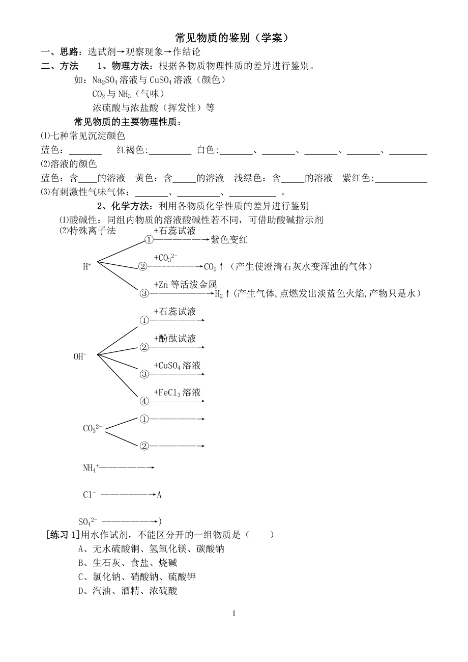 物质的鉴别(学案）_第1页