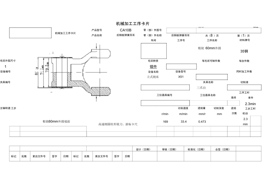 后鋼板彈簧吊耳工序卡_第1頁(yè)