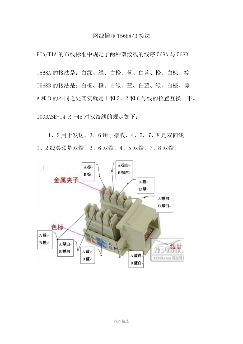 4芯网线插座接法图片