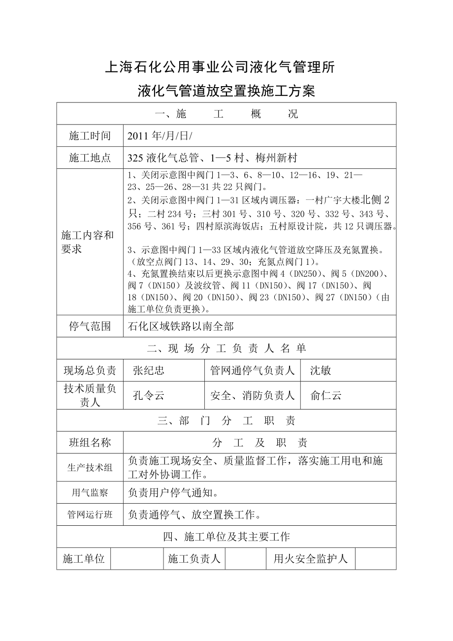 市政中压阀门检修更换通停气放空置换施工方案_第1页