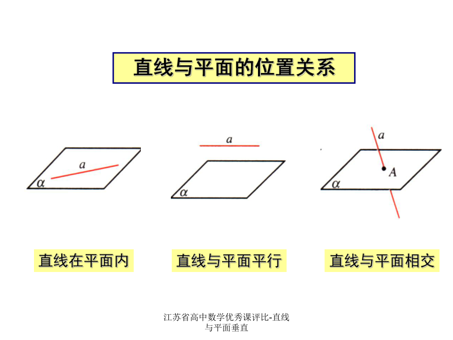 江蘇省高中數(shù)學(xué)優(yōu)秀課評(píng)比-直線與平面垂直_第1頁(yè)