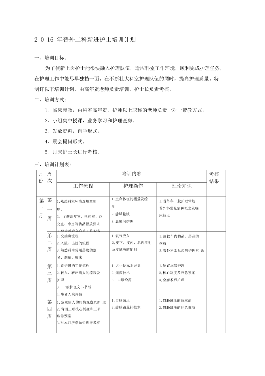 普外科进护士培训计划_第1页