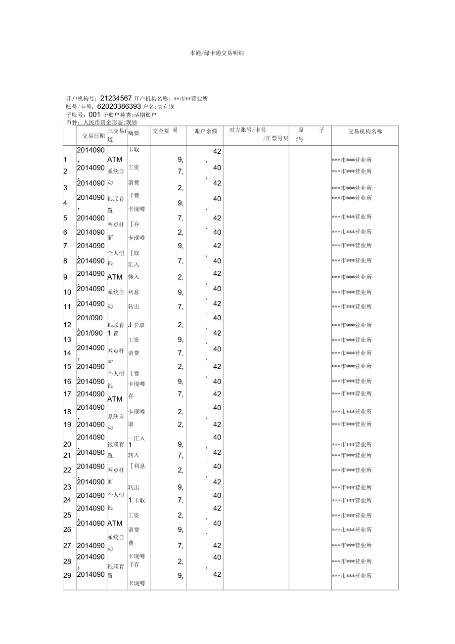 邮政银行卡流水模版_第1页