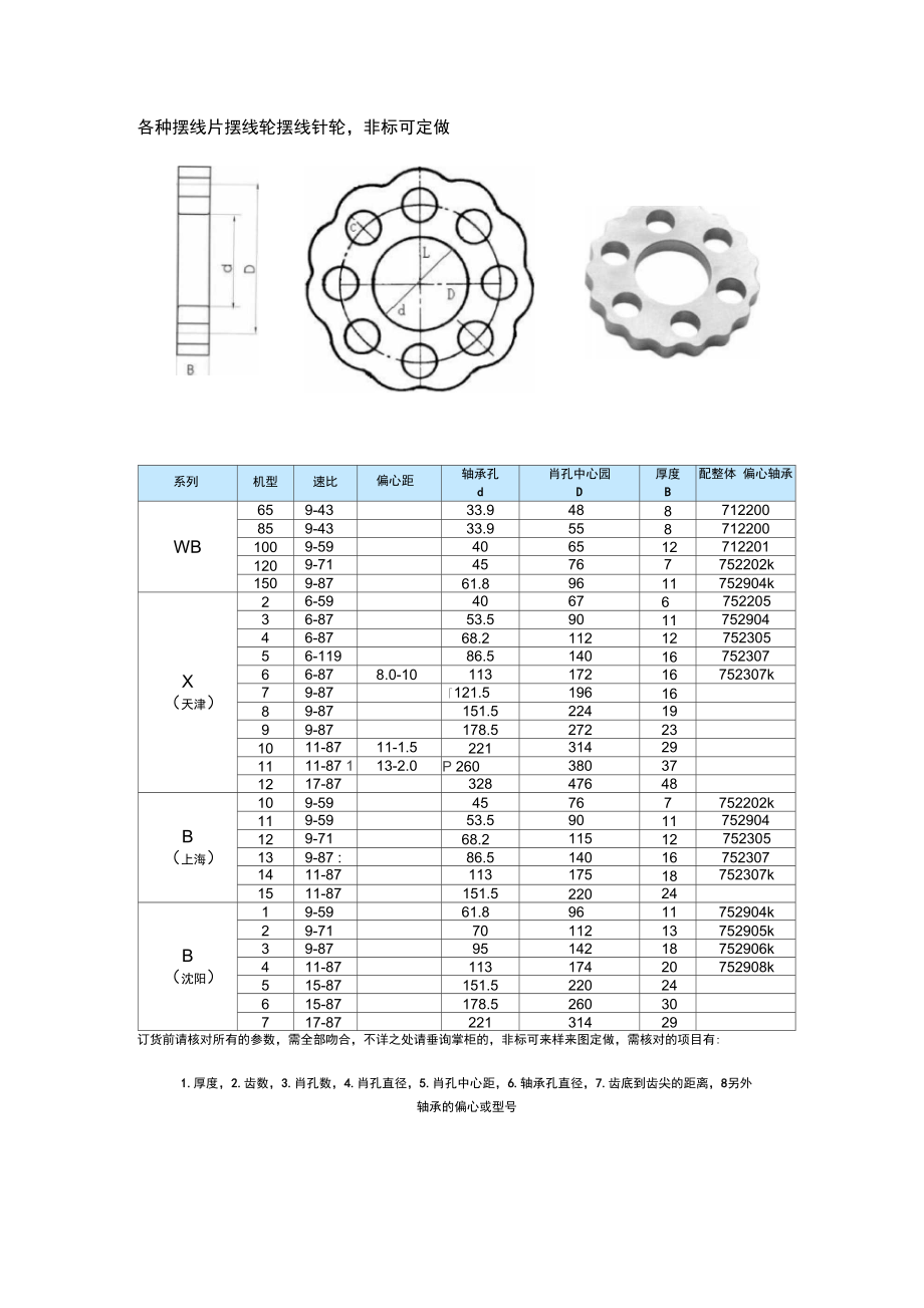 各種擺線片擺線輪擺線針輪工科_第1頁