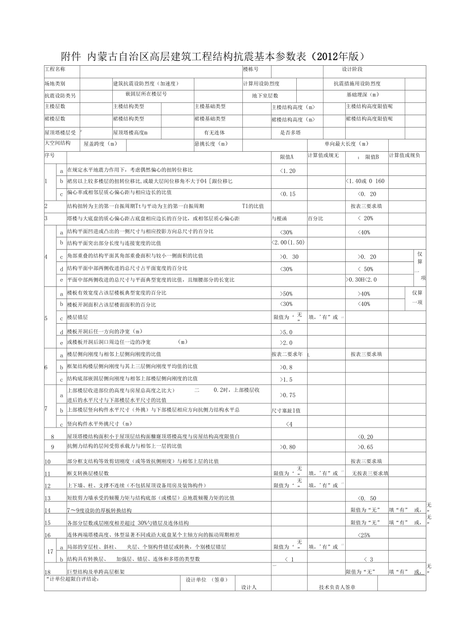 内蒙古自治区高层建筑工程结构抗震基本参数表2012年版_第1页