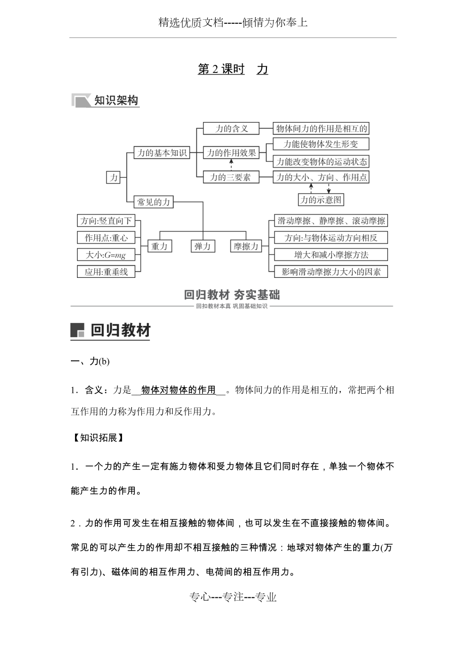 2020届九年级中考复习浙教版科学讲义设计：七年级下册2力(共12页)_第1页