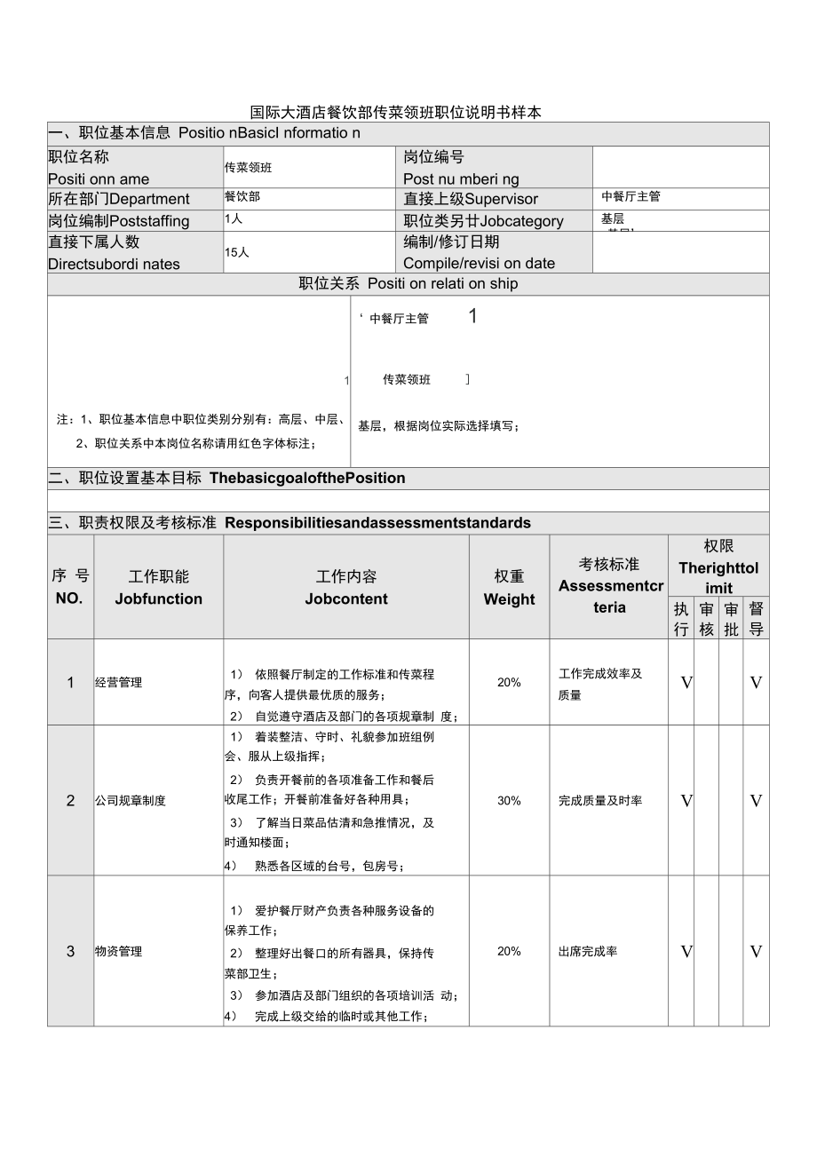 国际大酒店餐饮部传菜领班职位说明书样本_第1页