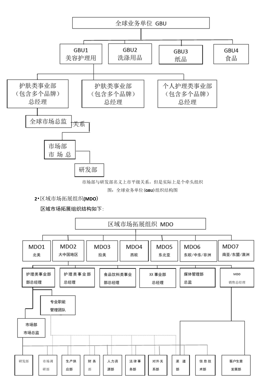 宝洁全球分布图图片