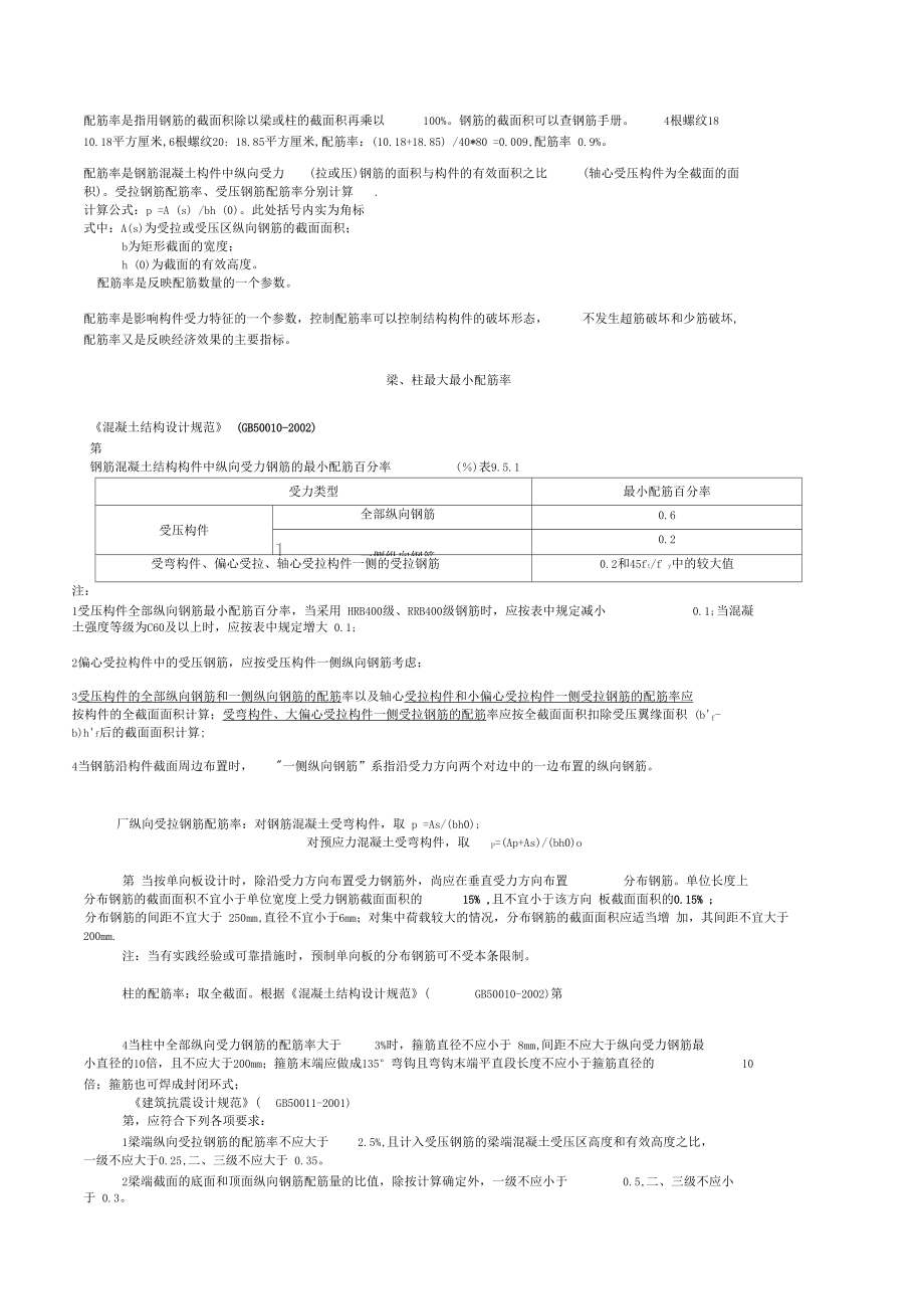 梁柱最大最小配筋率_第1页