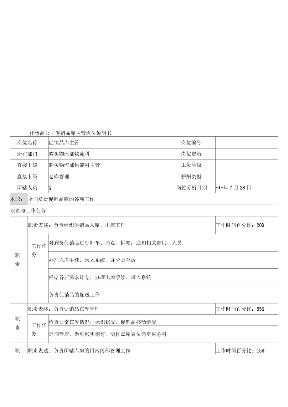 化妆品公司促销品库主管岗位说明书_第1页