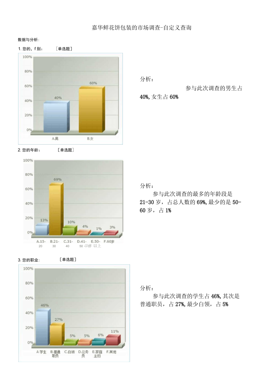 嘉华鲜花饼包装的市场调查剖析_第1页