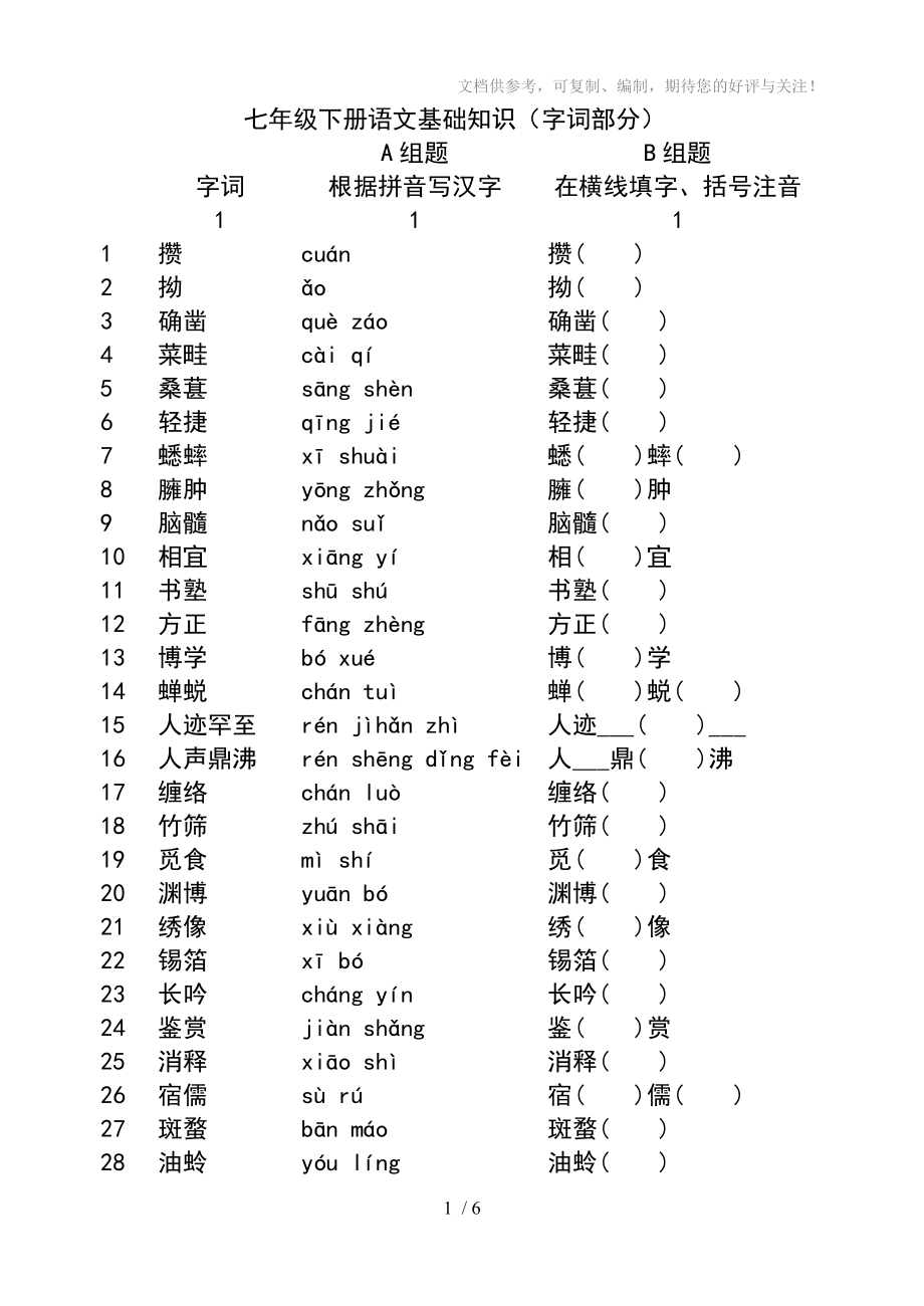 七年级下册语文基础知识(字词部分)_第1页