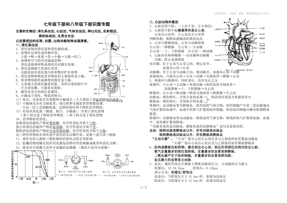 七年级下册和八年级下册识图专题_第1页