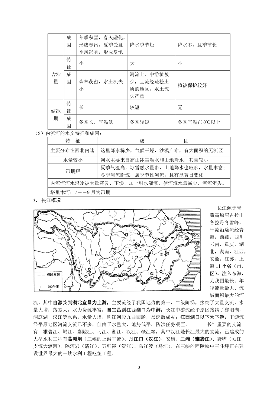 河流水文特征和水系特征及其影响因素