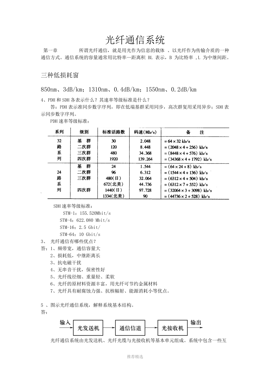 光纤通信资料_第1页