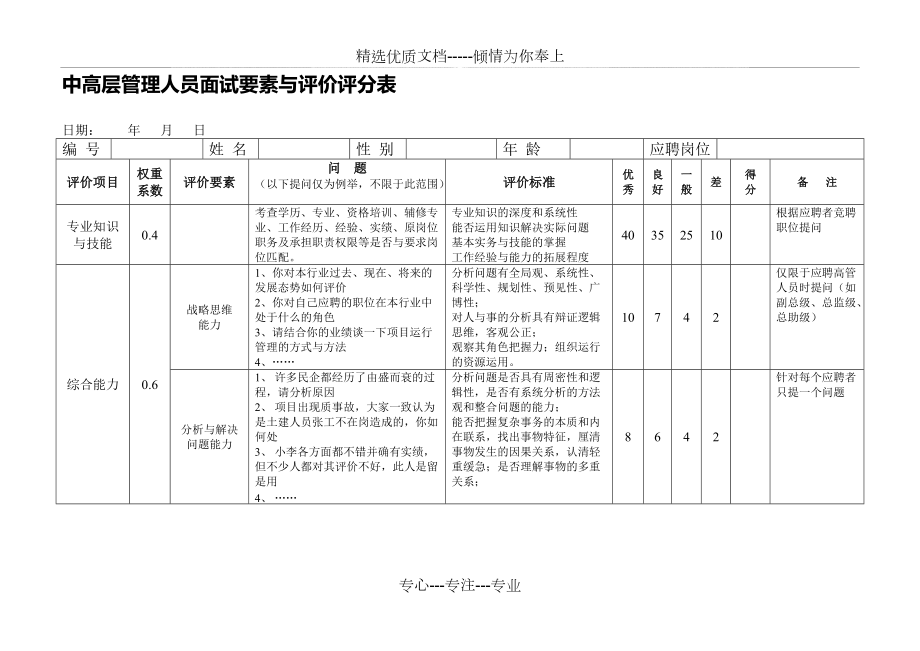 中高层管理人员面试要素与评价评分表(共7页)_第1页