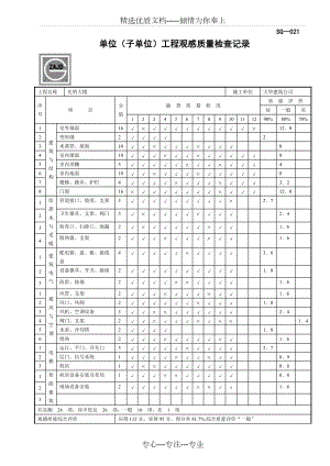 SG-021单位(子单位)工程观感质量检查记录(共5页)