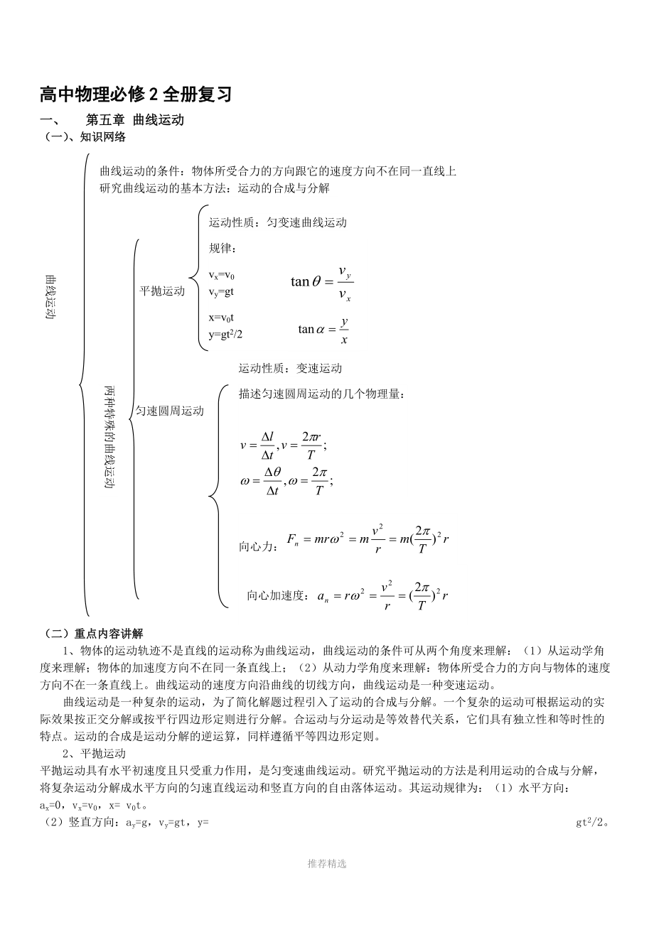 人教版-高中物理必修二重难点(精心集合-直接打印)_第1页