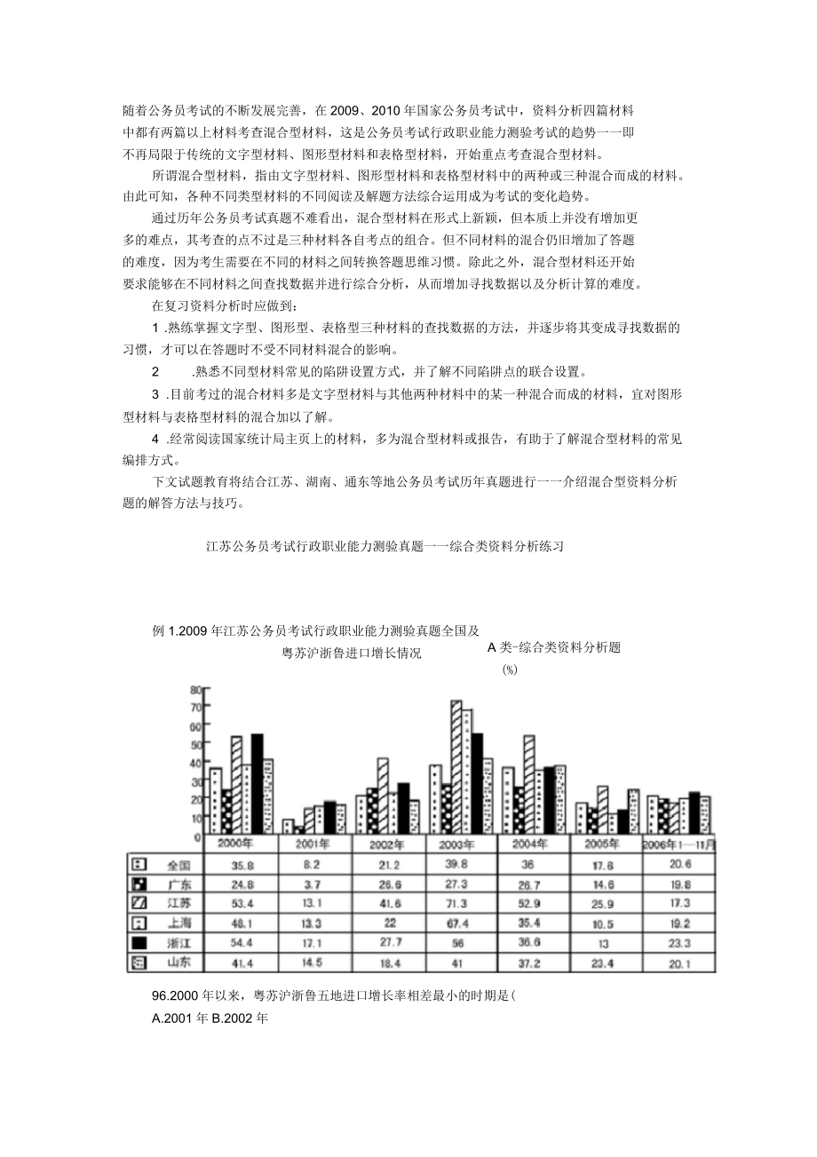 公务员行测专项突破资料分析命题新趋势应对技巧_第1页