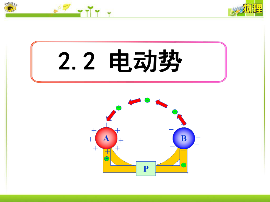 高中物理--电动势_第1页