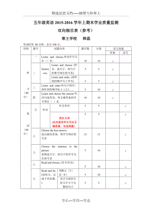 五年级英语双向细目表(共1页)