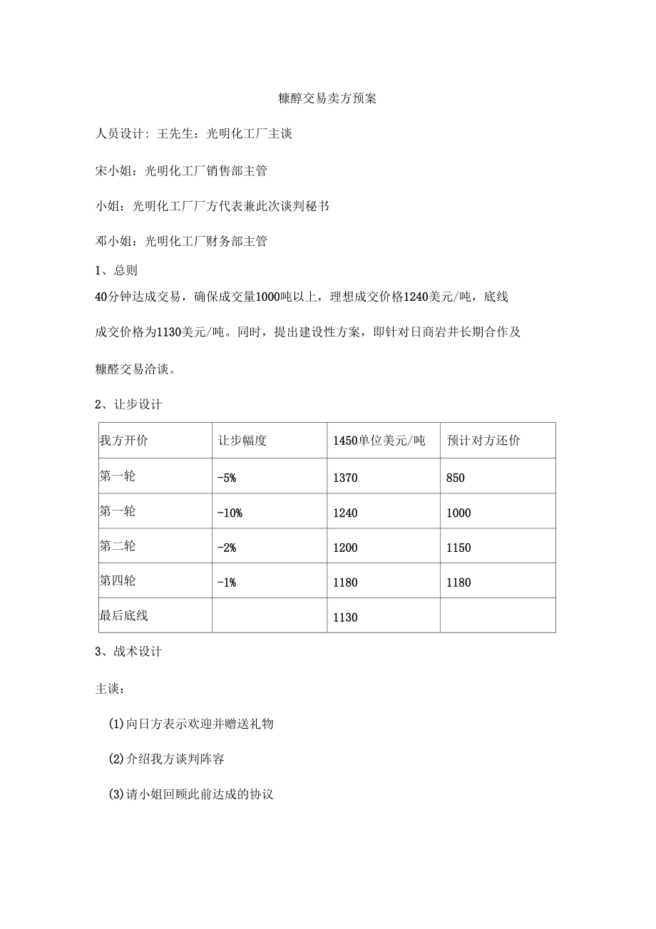 糠醇交易卖方预案_第1页