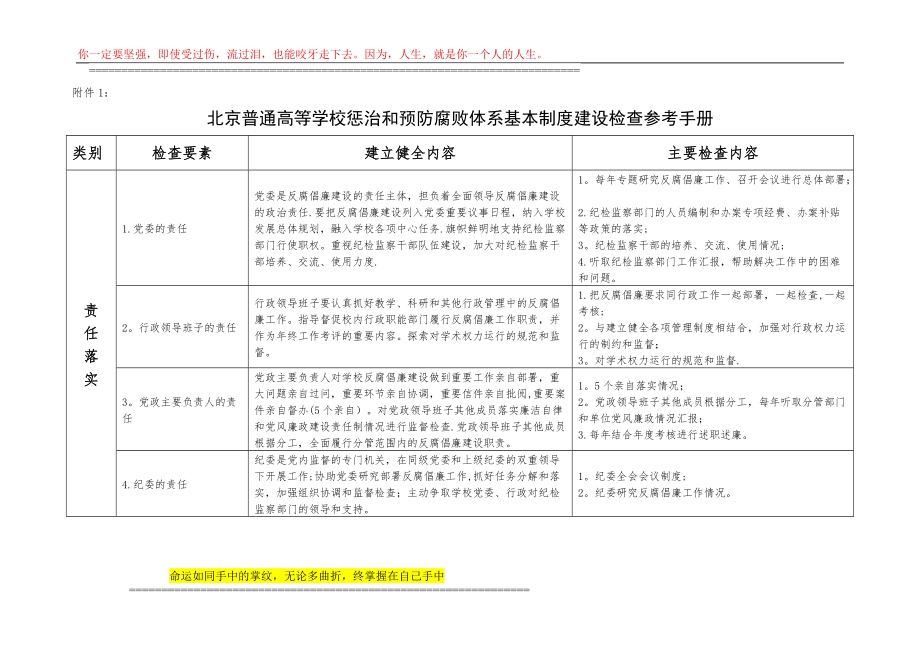 北京普通高等学校惩治和预防腐败体系基本制度建设检查_第1页