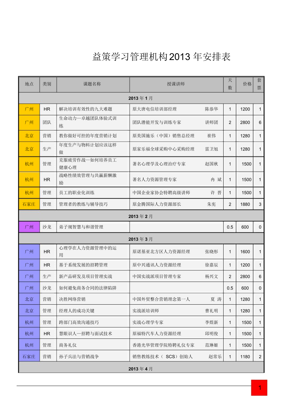 益策学习管理机构2013年安排表(全国)_第1页