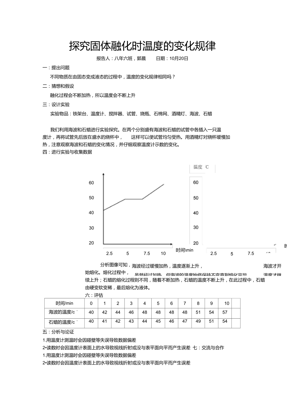 探究固体融化时温度的变化规律实验报告_第1页