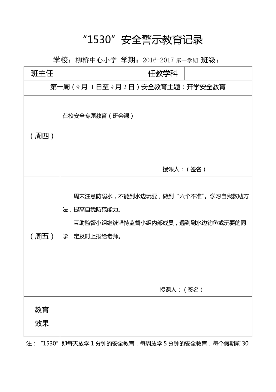 1530安全警示教育記錄