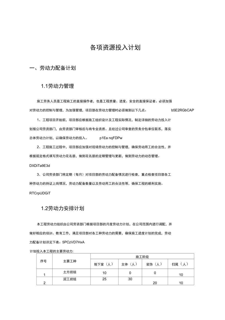 工程資源投入計(jì)劃_第1頁