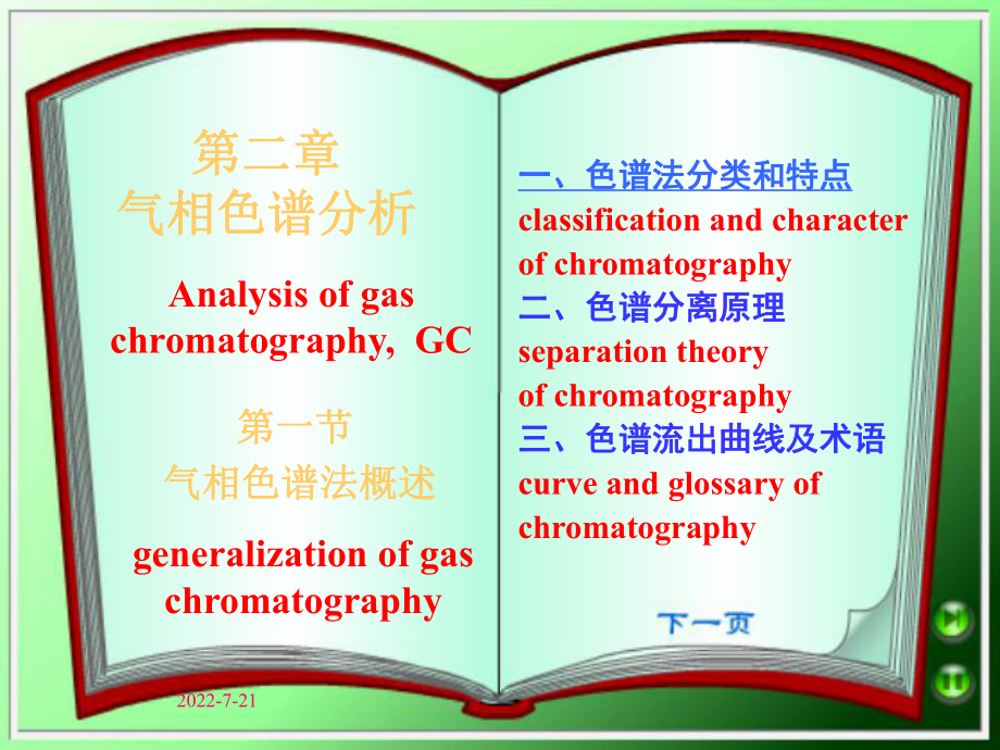 《气相色谱法》PPT课件_第1页