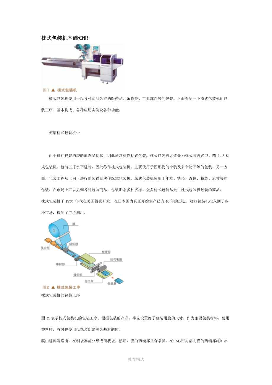 枕式包裝機(jī)知識(shí)_第1頁(yè)