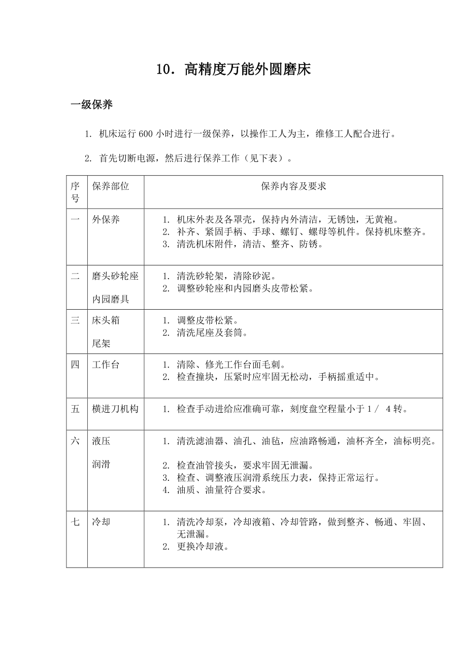 高精度萬能外圓磨床_第1頁