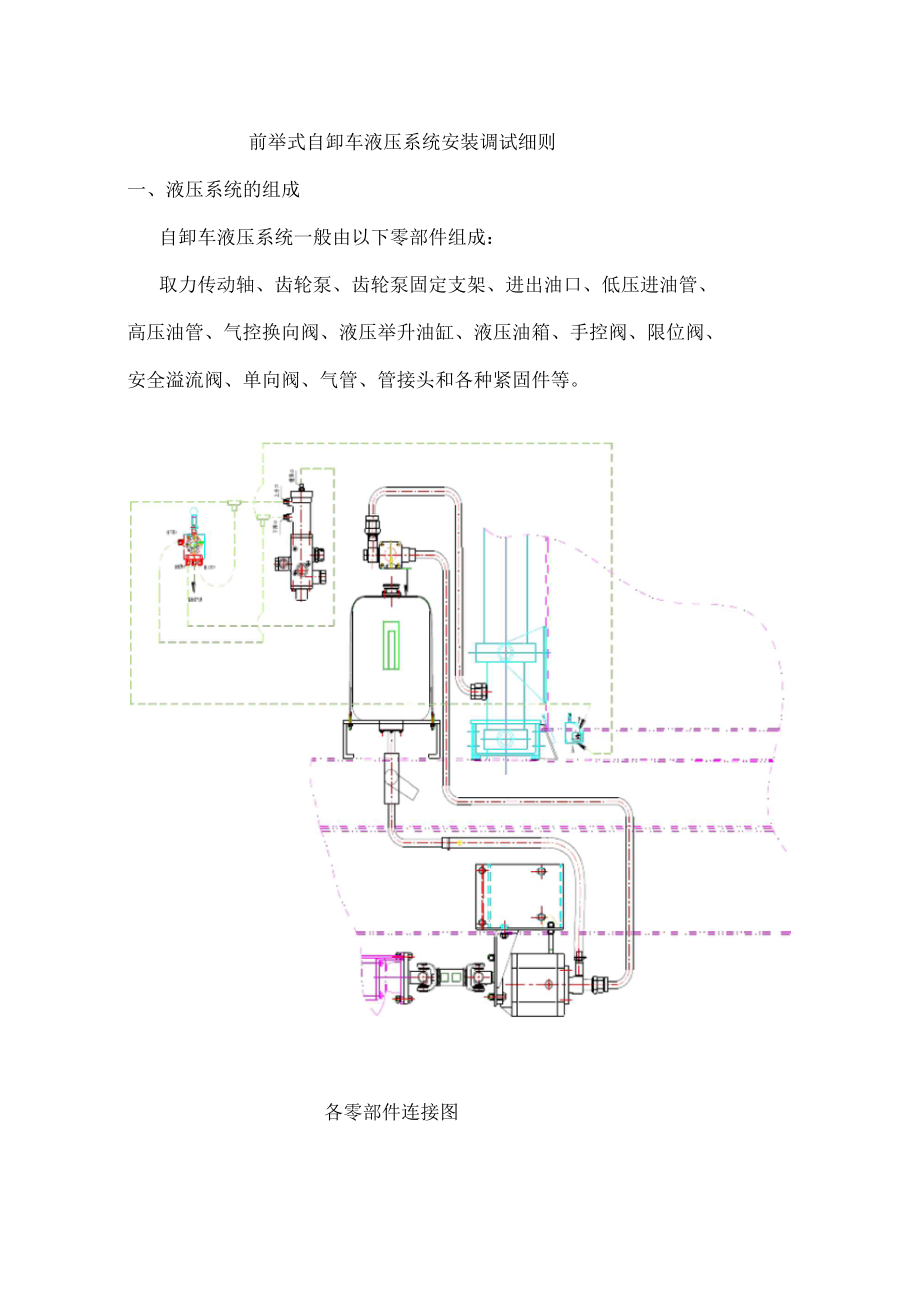 自卸车液压系统安装指引_第1页