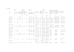 提升機(jī)參數(shù)