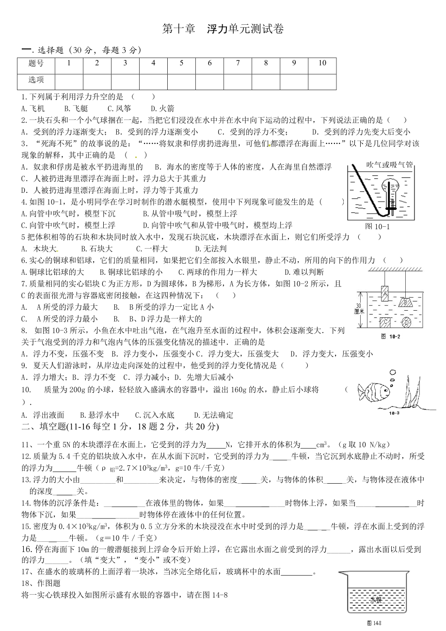 新人教版物理八下第十章《浮力》单元测试卷(附答案)_第1页