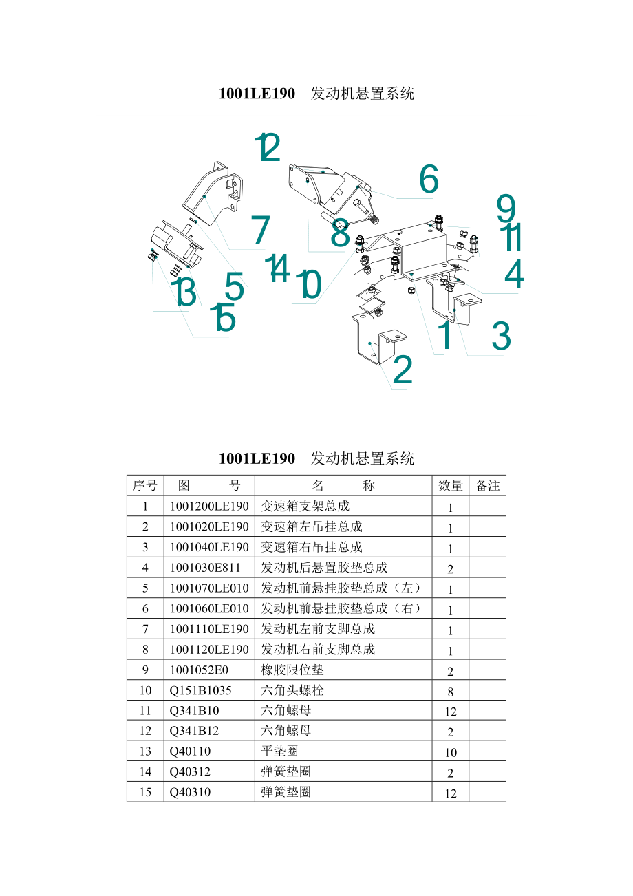 汽车维修资料：总布置部备件手册_第1页