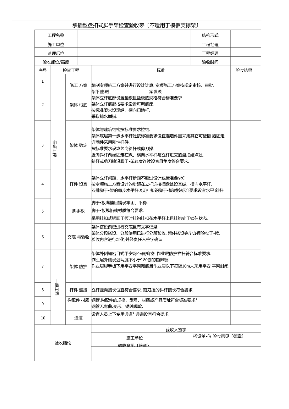 盘扣式脚手架验收图片