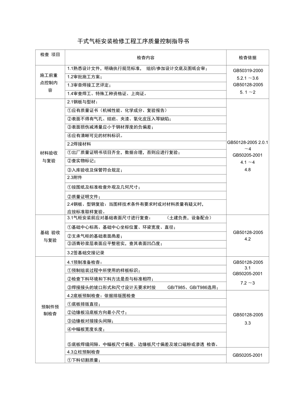 干式氣柜安裝檢修工程工序質(zhì)量控制指導(dǎo)書_第1頁