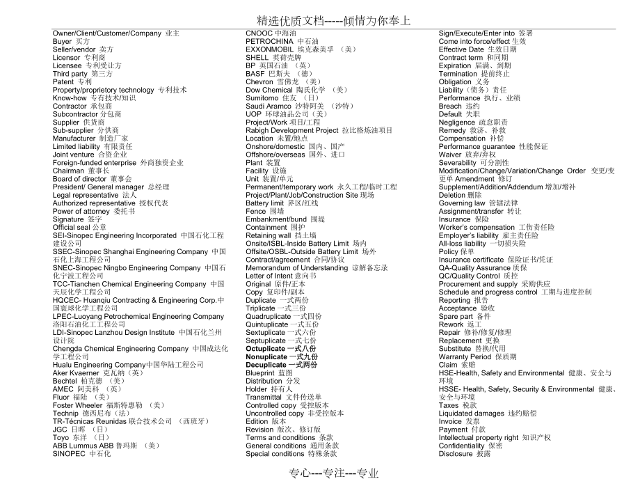 工程英语-现场常见词汇(共8页)_第1页