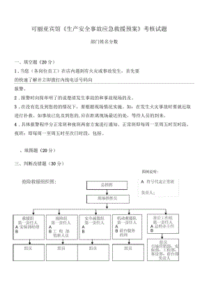 永安賓館《生產(chǎn)安全事故應(yīng)急救援預(yù)案》考核試題