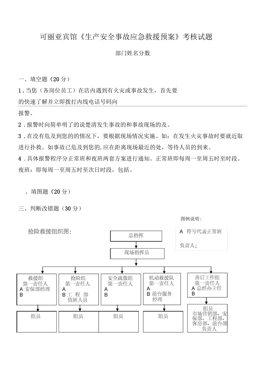 永安賓館《生產(chǎn)安全事故應(yīng)急救援預(yù)案》考核試題_第1頁(yè)