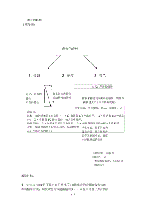 人教八上物理第二章第2節(jié)《聲音的特性教案》教學(xué)設(shè)計