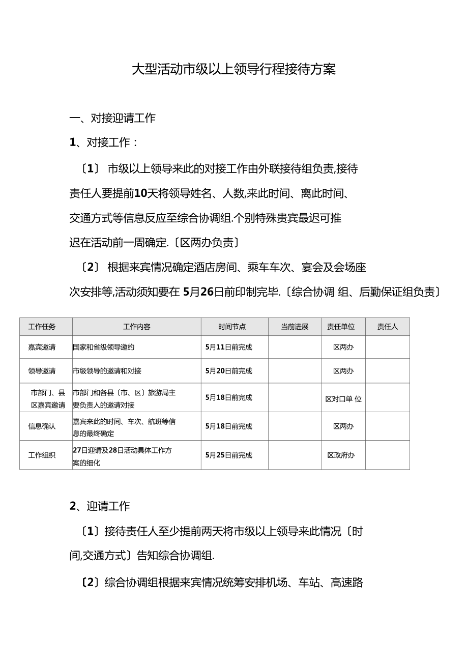 接待方案模板政府图片