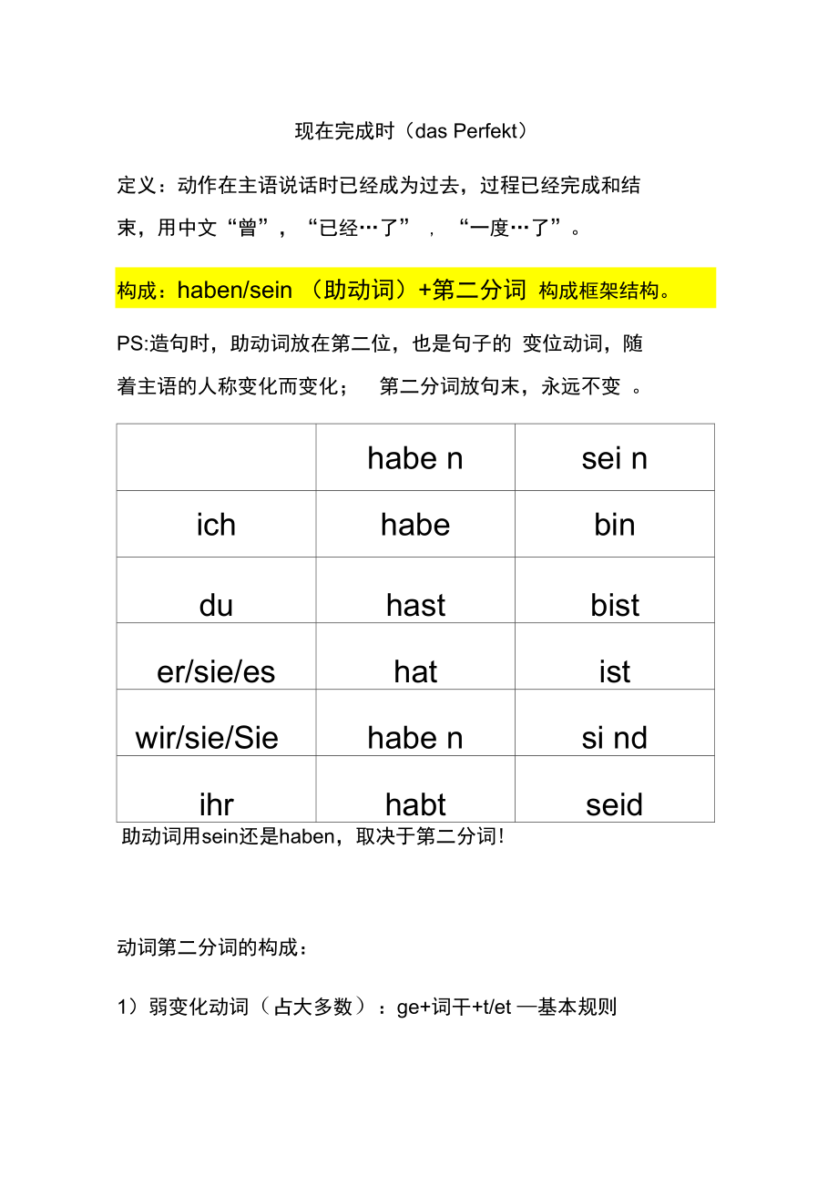 现在完成时的用法图片