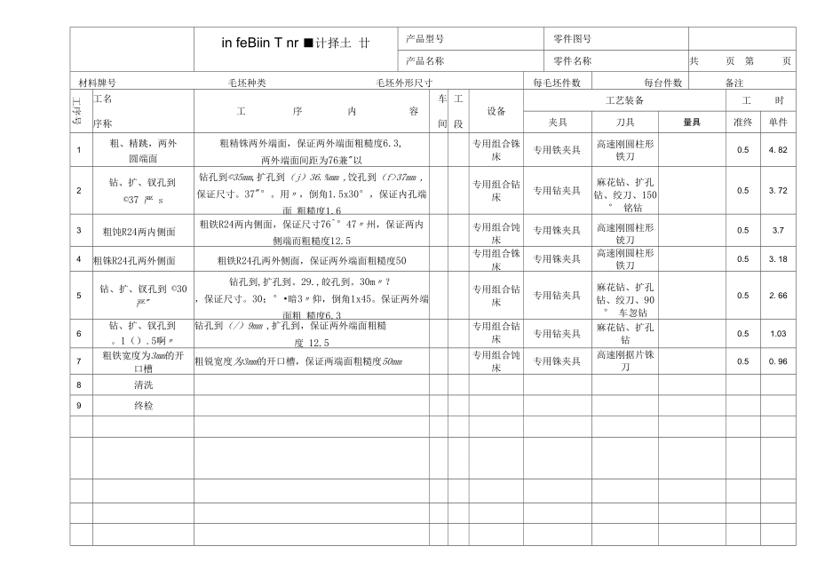 工藝過程卡(模板)_第1頁