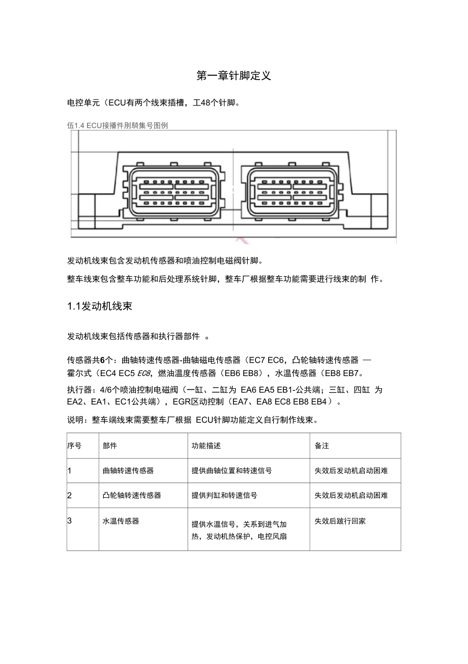 南岳电控(衡阳)ECU工程配套技术文档_第1页